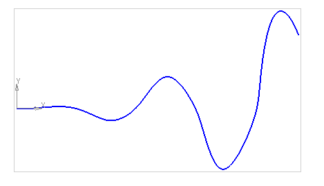 Результат создания сплайна