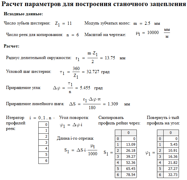 Построение станочного зацепления