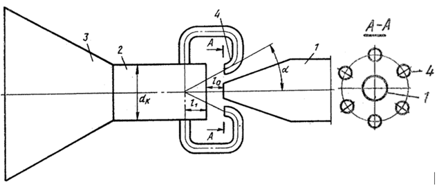 Схема газового эжектора с циркуляцией смесевого потока