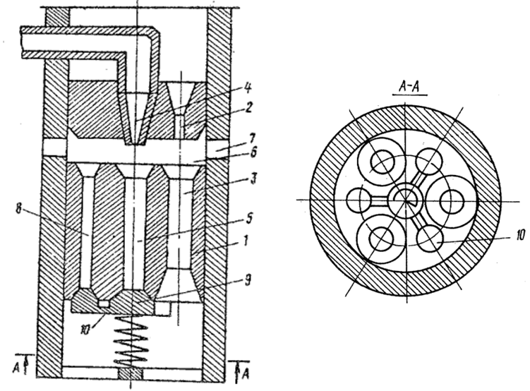 Схема многосоплового эжектора