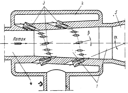 Многоступенчатый эжектор с соплами, расположенными по спирали